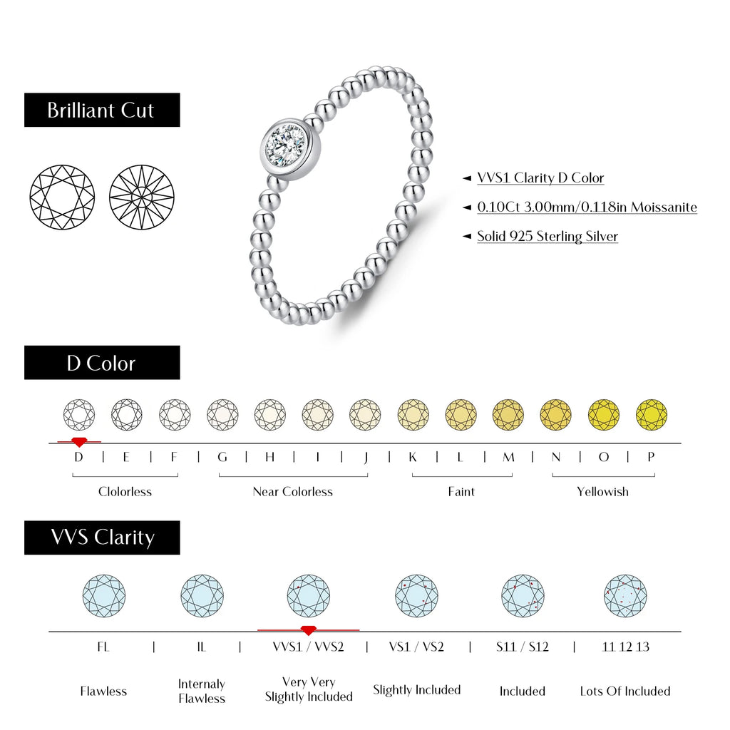 Bellis Stacking Ring