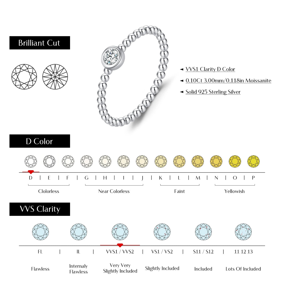 Bellis Stacking Ring