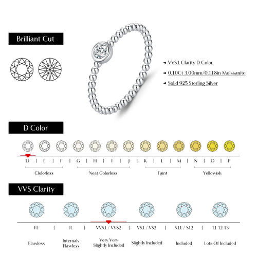 Bellis Stacking Ring