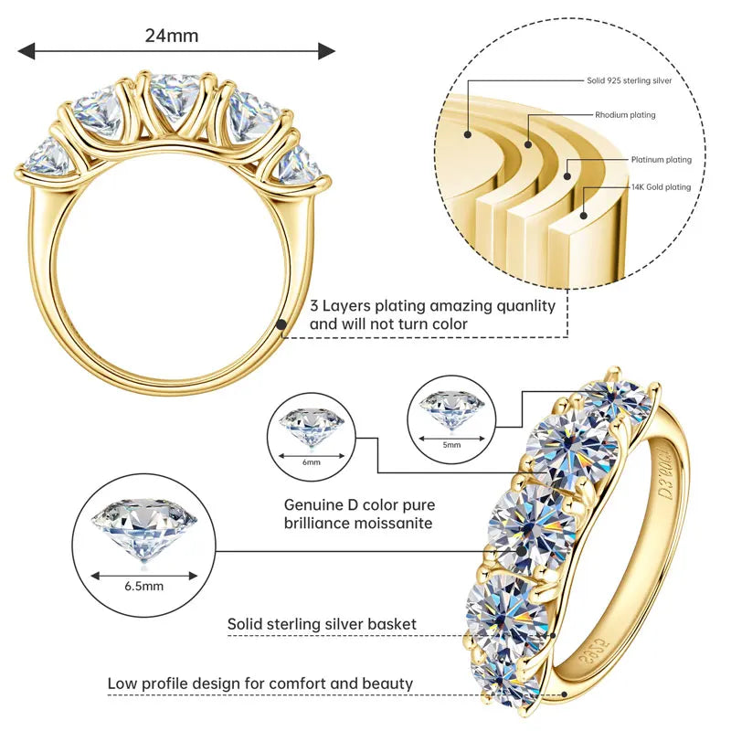Tessa Band Ring
