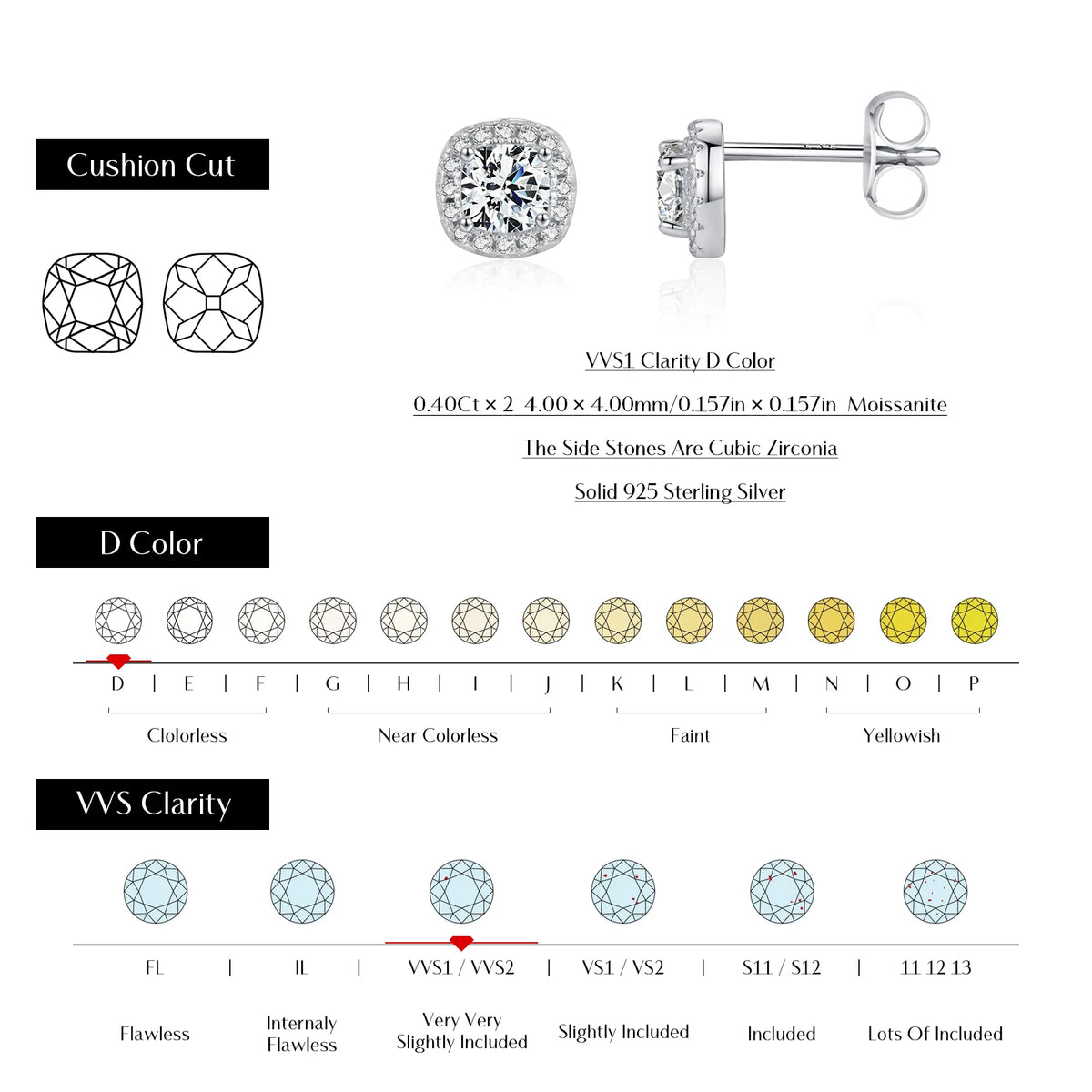 Florentina Pear Stud Earrings