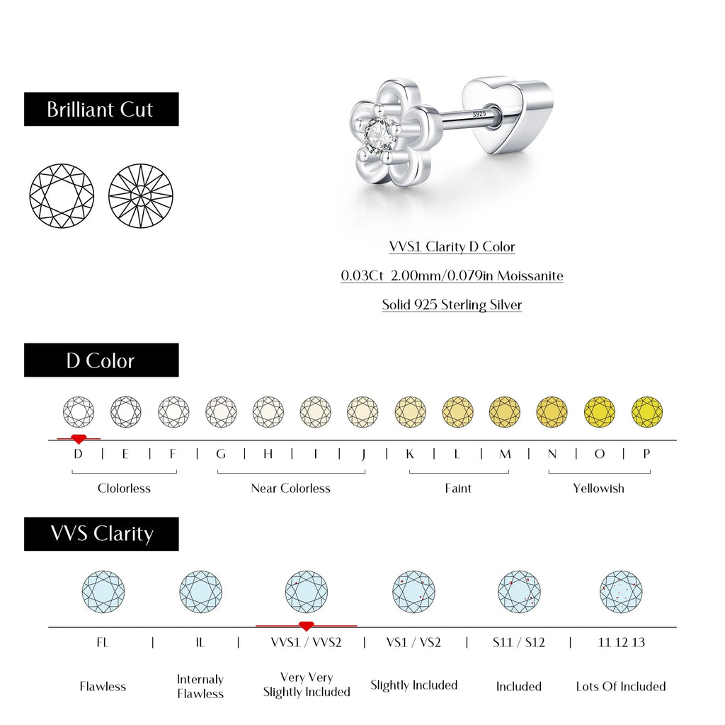 Briony Cartilage Earrings